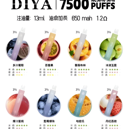 🍇DIYA7500口-拋棄式/一次性-無涼麝香葡萄上新