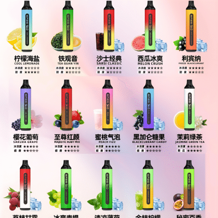 SP2S GLO 7000口 一次性電子煙｜3%尼古丁・順口體驗